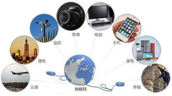 2019年Web前端開發的八大趨勢，你知道幾個？