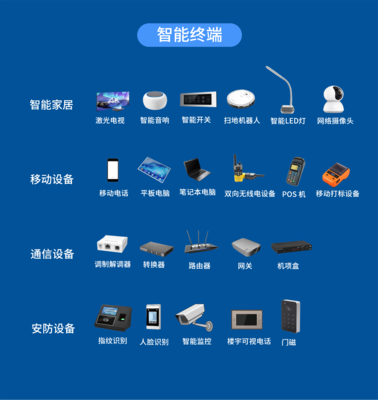 2021中國跨境電商3C配件選品大會 智能設備配件的機遇與挑戰